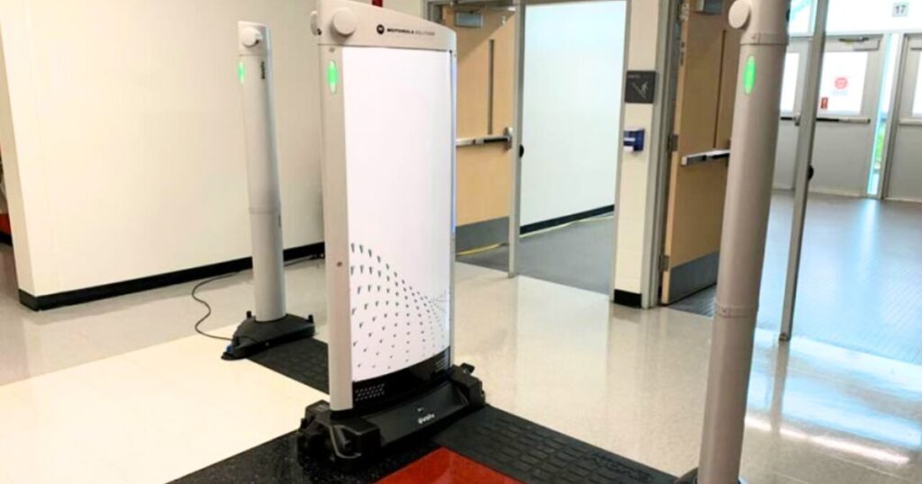 Understanding AI-Powered Weapon Detection Systems - SafeZone24